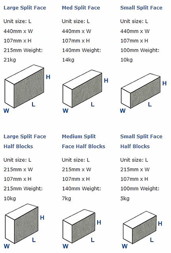 split faced blocks